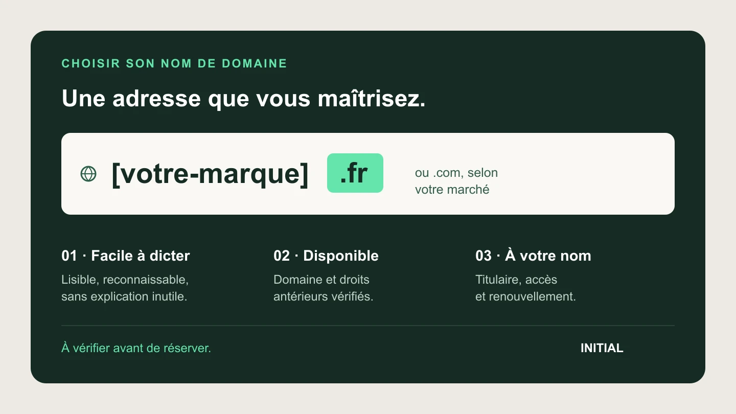 Un nom de domaine à vérifier sous trois angles : facile à dicter, disponible et sous votre contrôle