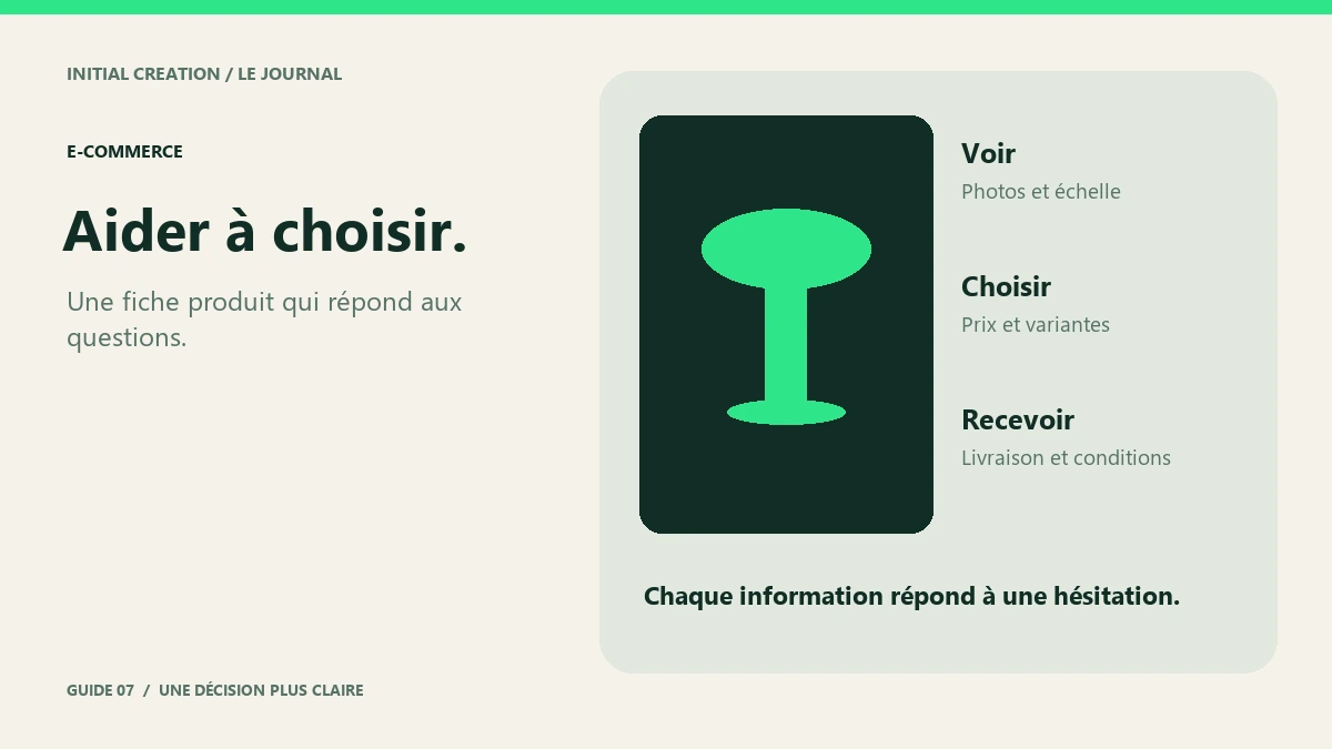 Les informations d'une fiche produit : voir, comprendre, choisir et commander